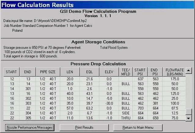 Sample results from GSI flow calculation software